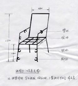 刑具“铁椅子”