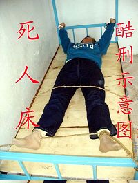 酷刑演示：死人床