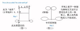 大连姚家看守所刑具“地牢”：常为死刑犯戴的刑具，戴此刑具身体无法直立或放平。