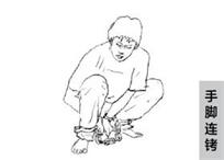 '中共酷刑示意图：手脚连铐'